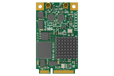 Magewell Pro Capture Mini SDI